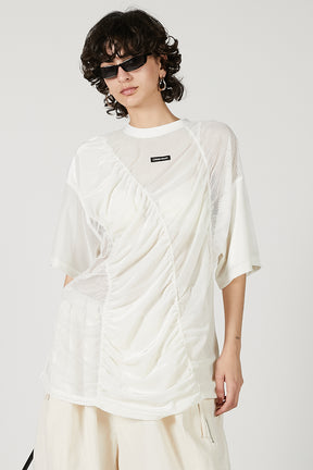 WHT